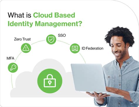 Cloud based Identity Management .